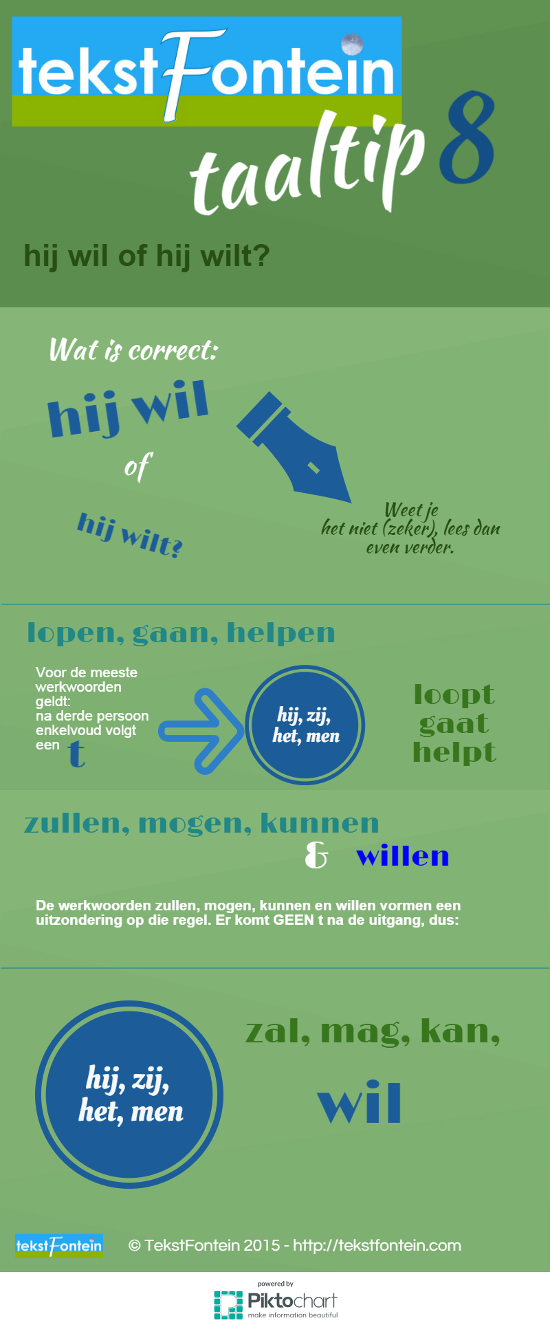 taaltip 8 – hij wilt (of toch zonder t?)